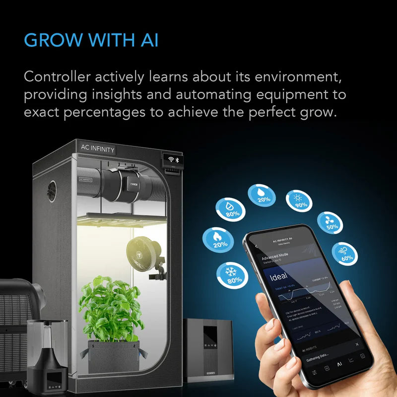 AC Infinity AI+ Controller + Co2 Sensor