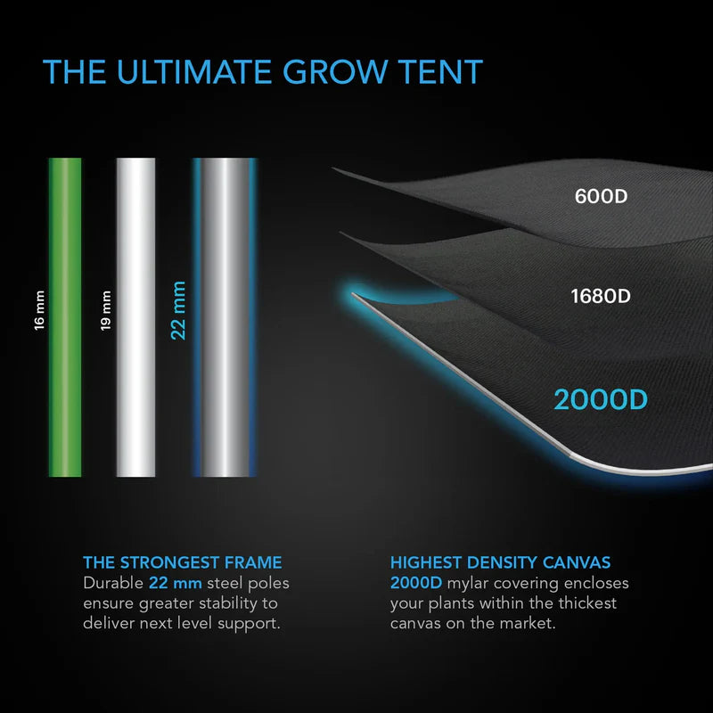 AC Infinity Cloudlab 322 Grow Tent 60 x 60 x 90 cm