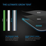AC Infinity Cloudlab 322 Grow Tent 60 x 60 x 90 cm