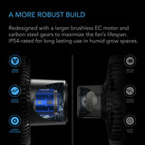 AC Infinity Cloudray S6 Oscillating Clip On Fan