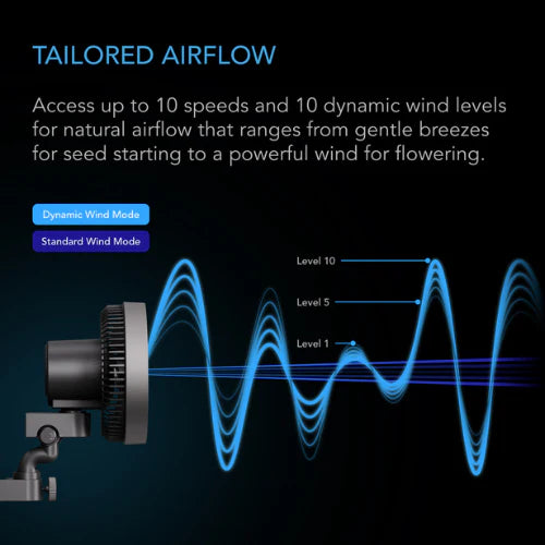 AC Infinity Cloudray S9 Oscillating Clip On Fan