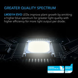 AC Infinity EVO8 730w LED Grow Light