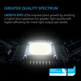 AC Infinity EVO3 280W LED Grow Light