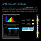 AC Infinity Ionbeam S16 LED Grow Light - 16"