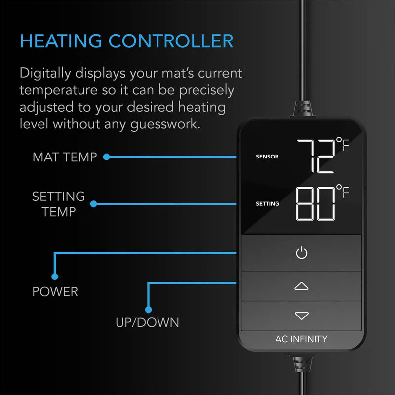 AC Infinity Suncore H5 Heat Mat