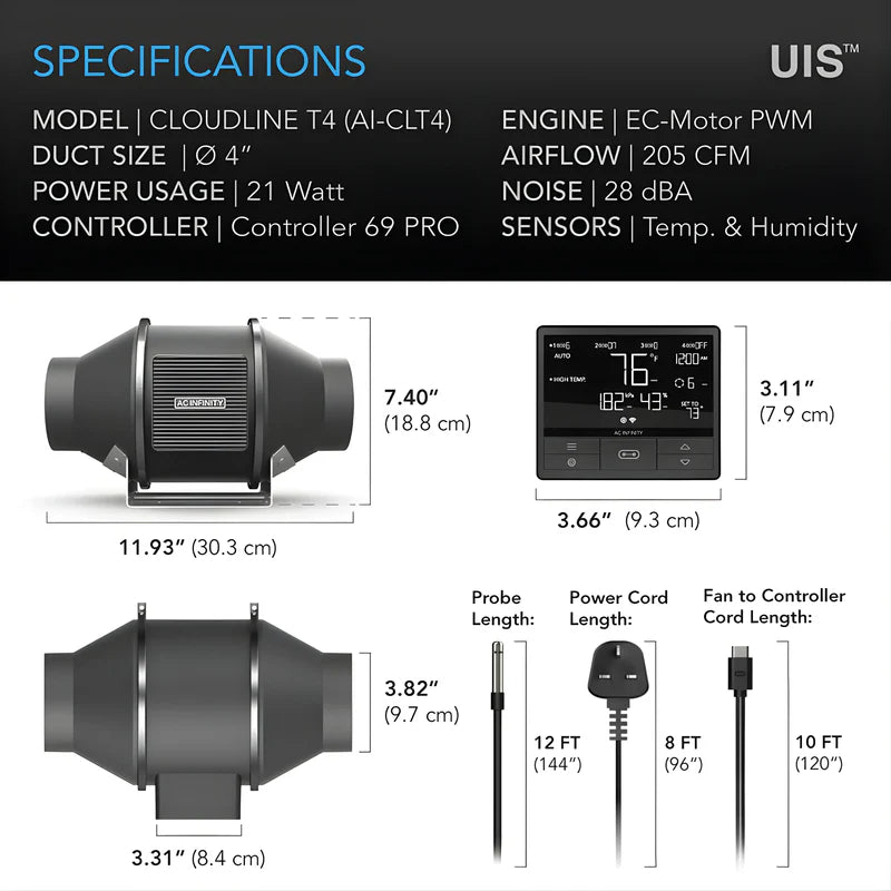 AC Infinity Cloudline Inline EC Extraction Fan
