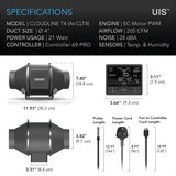 AC Infinity Cloudline Inline EC Extraction Fan