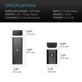 AC Infinity Controller 63 Wireless Remote