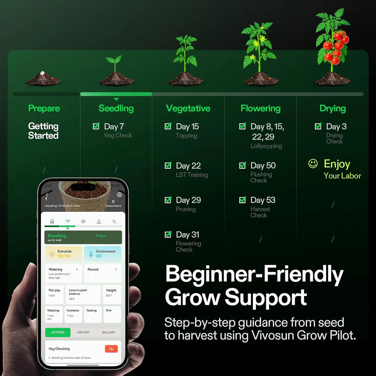 Vivosun VGrow Smart Grow Box (46 x 46 x 1.2m)