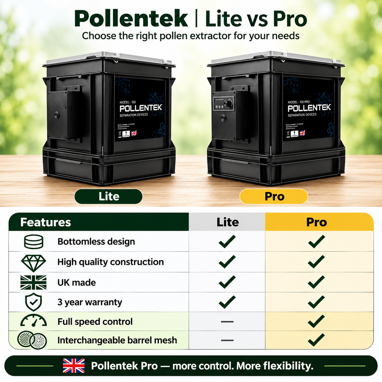 Pollentek - 500 LITE Dry Sift Pollen Tumbler