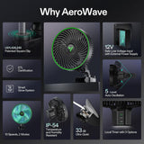 Vivosun AeroWave E6 Clip On Circulation Fan
