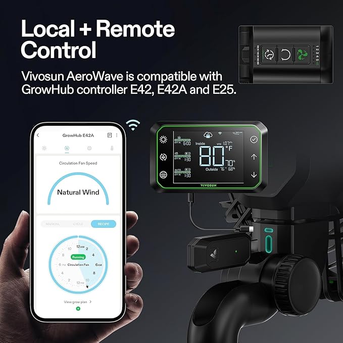 Vivosun AeroWave E6 Clip On Circulation Fan
