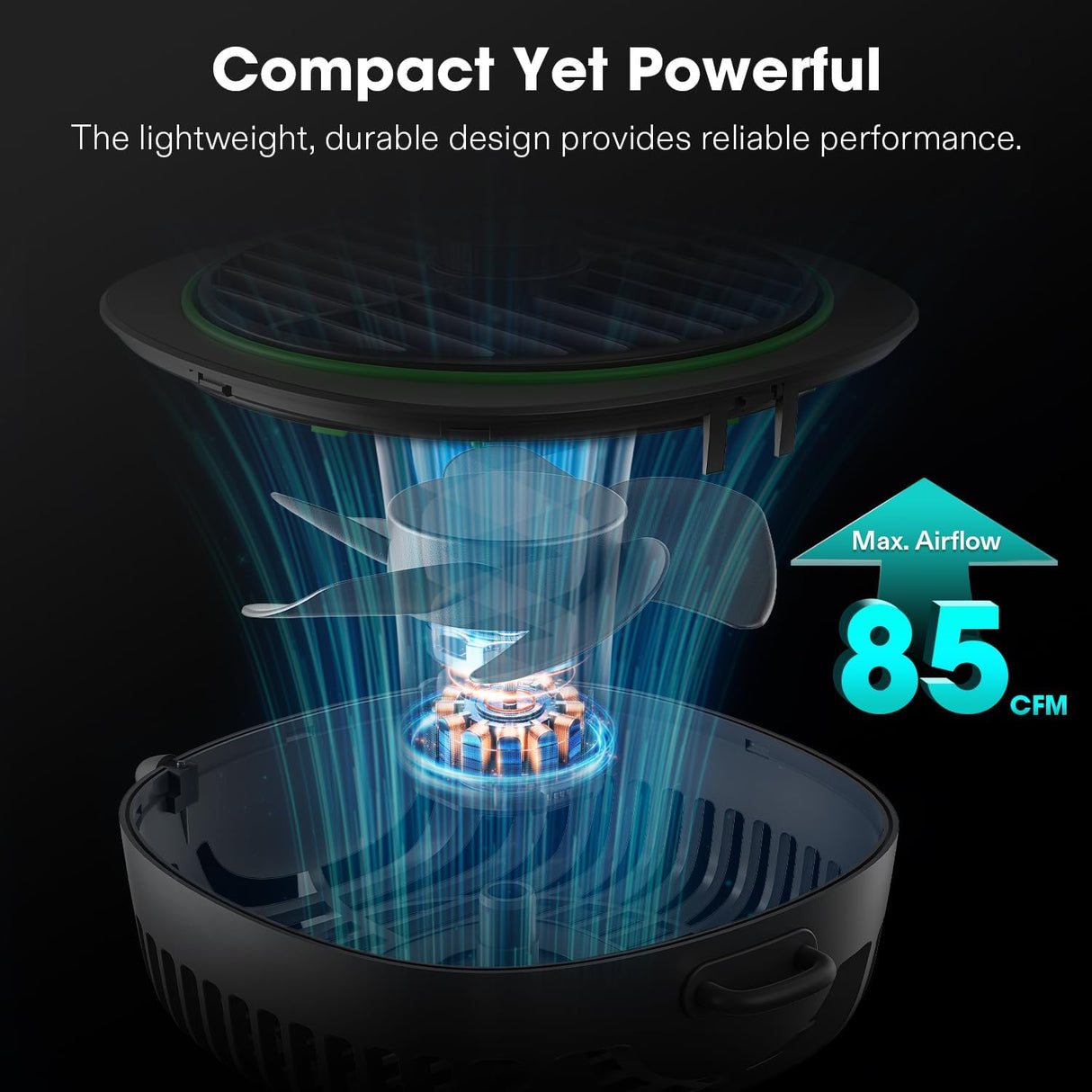 Vivosun AeroWave D4 Circulation Fan