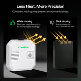 Vivosun 4-in-1 Sensor for Controller E42A+