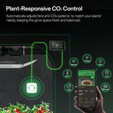 Vivosun 4-in-1 Sensor for Controller E42A+