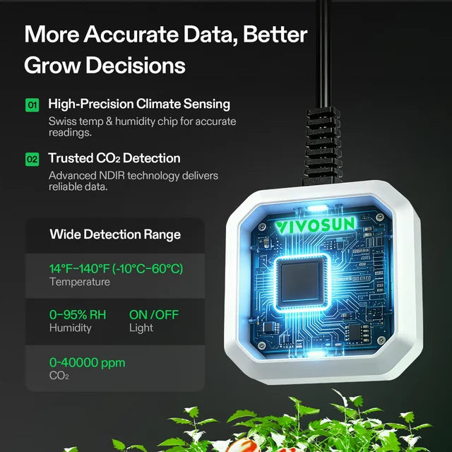 Vivosun 4-in-1 Sensor for Controller E42A+
