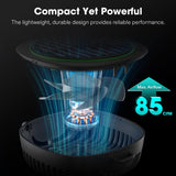 Vivosun AeroWave D4 4” Grow Tent Clip Fan