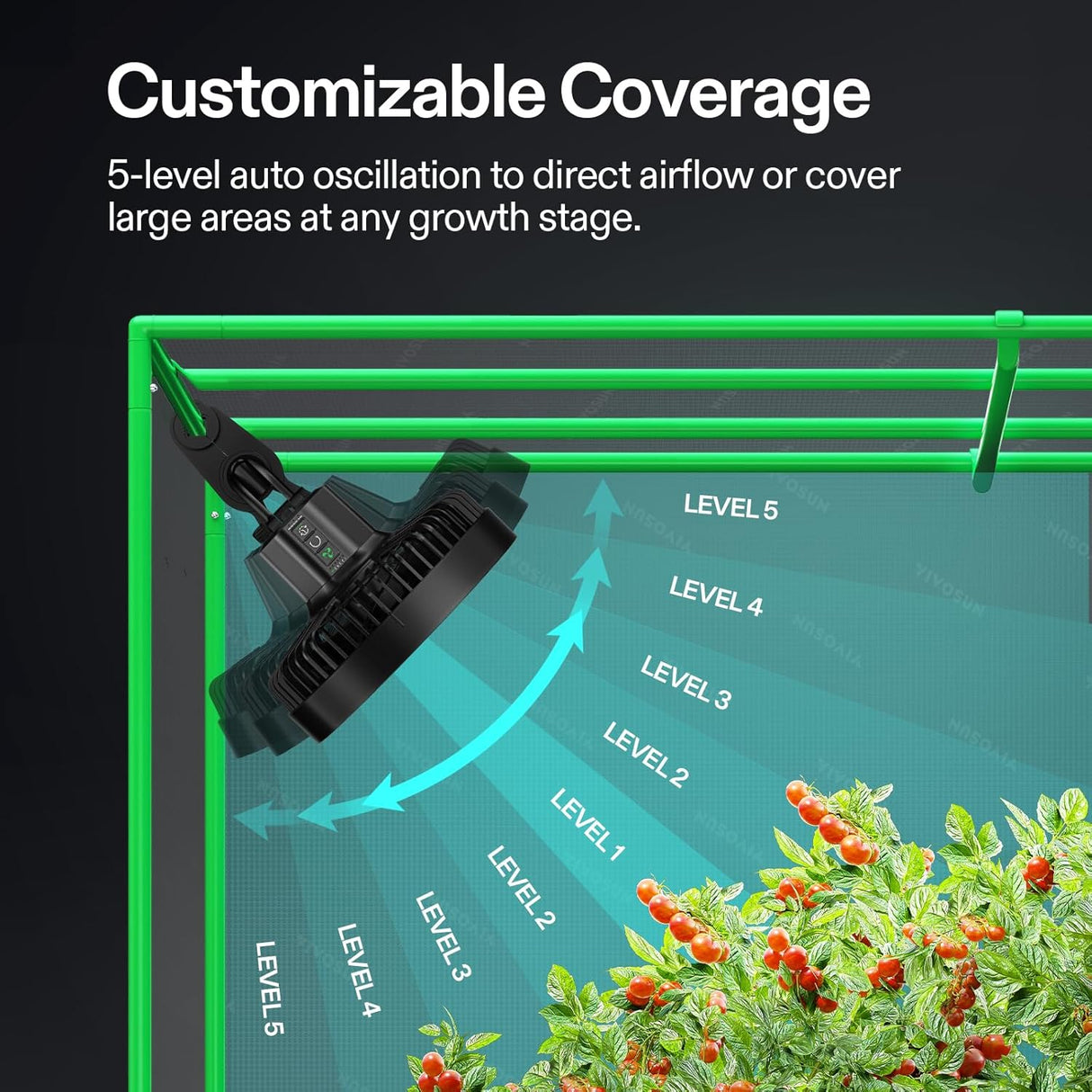Vivosun Aero Wave E6 Clip On Fan